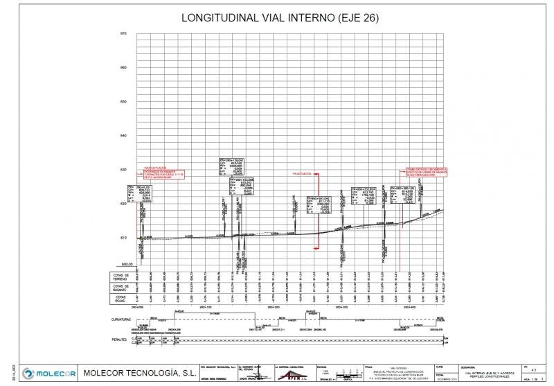 PROYECTO DE CONSTRUCCIÓN Y DIRECCIÓN DE OBRA DEL VIAL INTERNO-ANEXO AL PROYECTO DE CONSTRUCCIÓN ( INTERSECCIÓN EN LA CARRETERA M-206. P.K. 3+070 MARGEN IZQUIERDA. T.M. DE LOECHES)